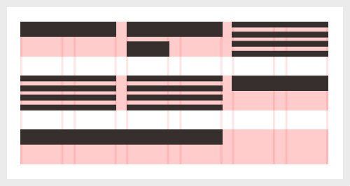 Grids are not only helpful on the horizontal axis, but also on the vertical axis.