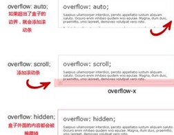 
overflow:hidden真的失效了嗎 