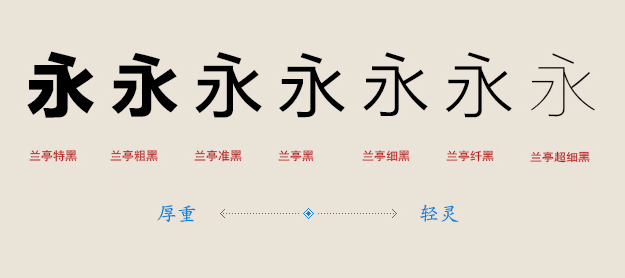 字體的性格——優(yōu)秀的字體能傳遞情感！,