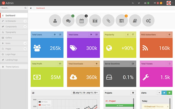 uAdmin - Responsive Admin Dashboard Template