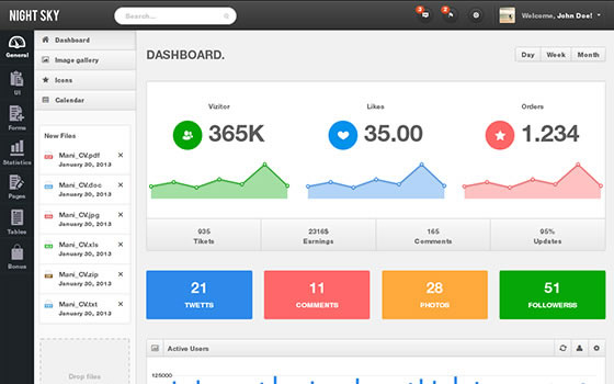 Night Sky - Ultimate Responsive Bootstrap Admin