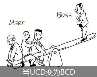 
當UCD變?yōu)锽CD / 當體驗遇到商業(yè)