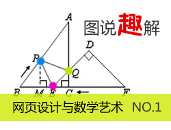 
圖說(shuō)趣解：網(wǎng)頁(yè)設(shè)計(jì)與數(shù)學(xué)藝術(shù)（一）