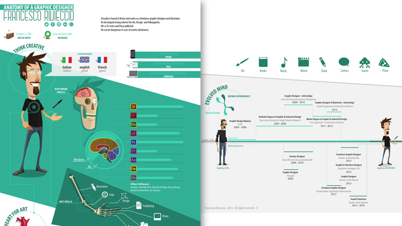 這樣才有看頭！如何做一張信息圖風(fēng)格的設(shè)計師簡歷？