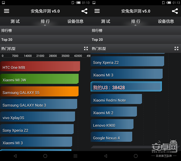 IUNI U3白色版上手評(píng)測(cè),2.5D弧面2K屏