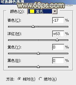 Photoshop調(diào)出可愛女孩日系逆光效果,PS教程,思緣教程網(wǎng)