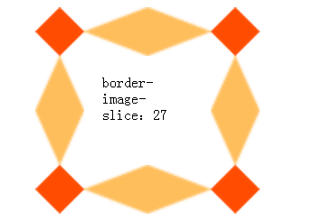 border-image-slice