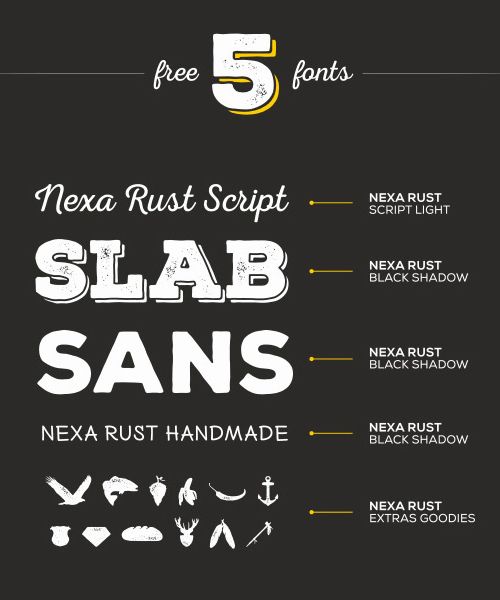 Nexa Rust free font