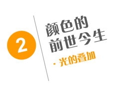 
顏色的前世今生【2】：光的疊加