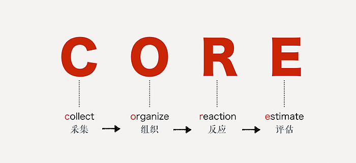 觸動(dòng)人心的設(shè)計(jì)-圖3