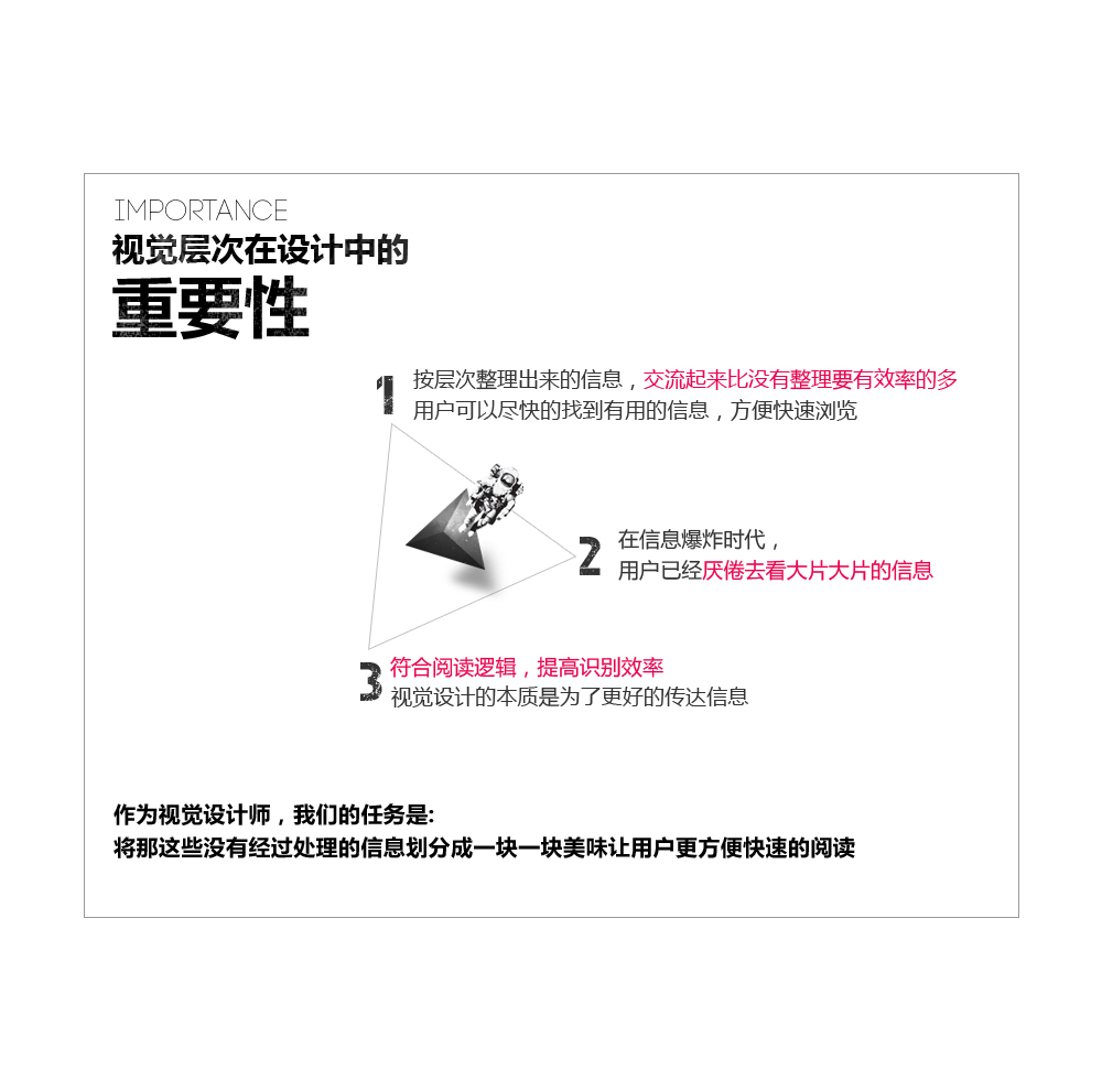 網(wǎng)頁設計中的視覺層次