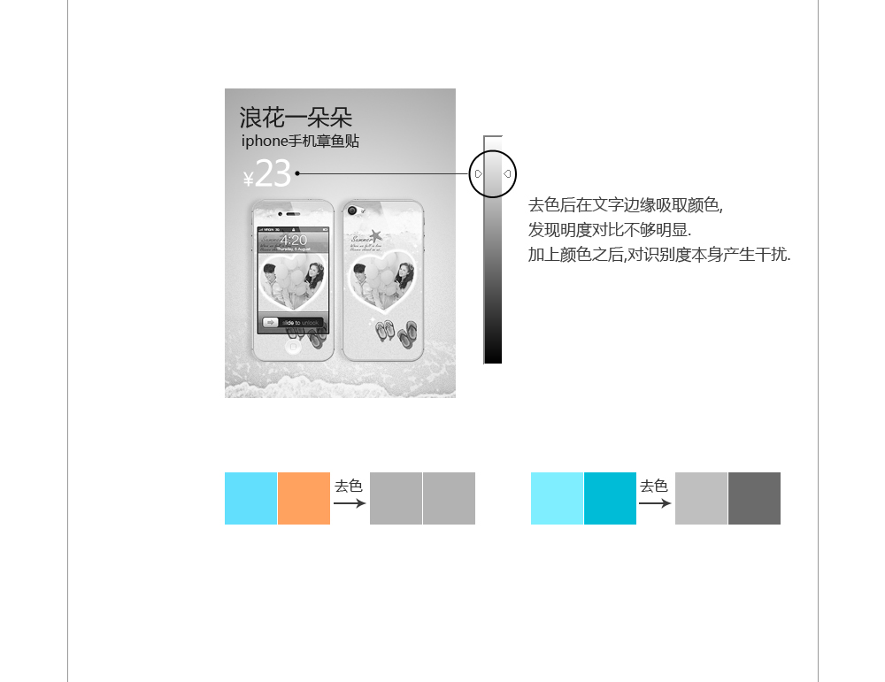 網(wǎng)頁設計中的視覺層次