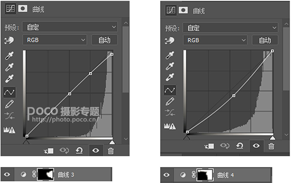 Photoshop調(diào)出室內(nèi)灰蒙蒙人像清新通透結(jié)果,圖趣網(wǎng)