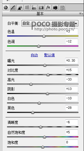 Photoshop給偏暗色人像照片變成日系通透結(jié)果,圖趣網(wǎng)