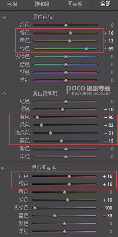 Photoshop調(diào)出人像照片唯美暗藍(lán)色效果,圖趣網(wǎng)