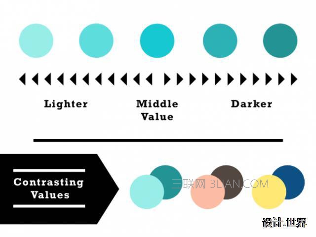 如何提升對比設(shè)計   圖趣網(wǎng)
