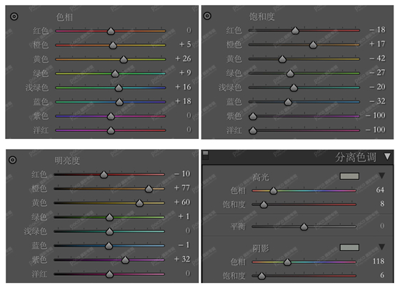 Photoshop調(diào)出室內(nèi)人像照片復(fù)古柔色效果,圖趣網(wǎng)