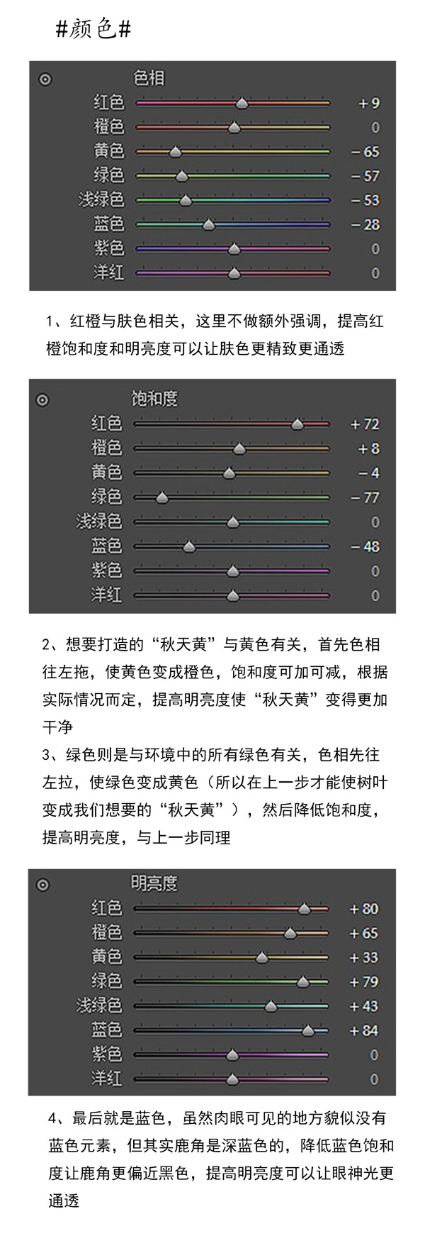 Photoshop調(diào)出森林人像唯美的秋季暖黃結(jié)果,破洛洛