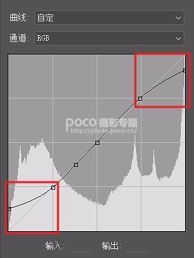 Photoshop通過局部處理調出電影主題結果圖,破洛洛