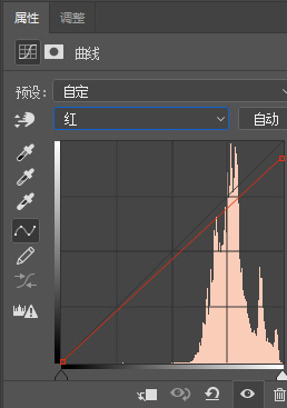 Photoshop調(diào)出室內(nèi)人像照片粉彩膚色結(jié)果,破洛洛