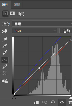 Photoshop調(diào)出室內(nèi)人像照片粉彩膚色結(jié)果,破洛洛