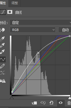 Photoshop調(diào)出室內(nèi)人像照片粉彩膚色結(jié)果,破洛洛