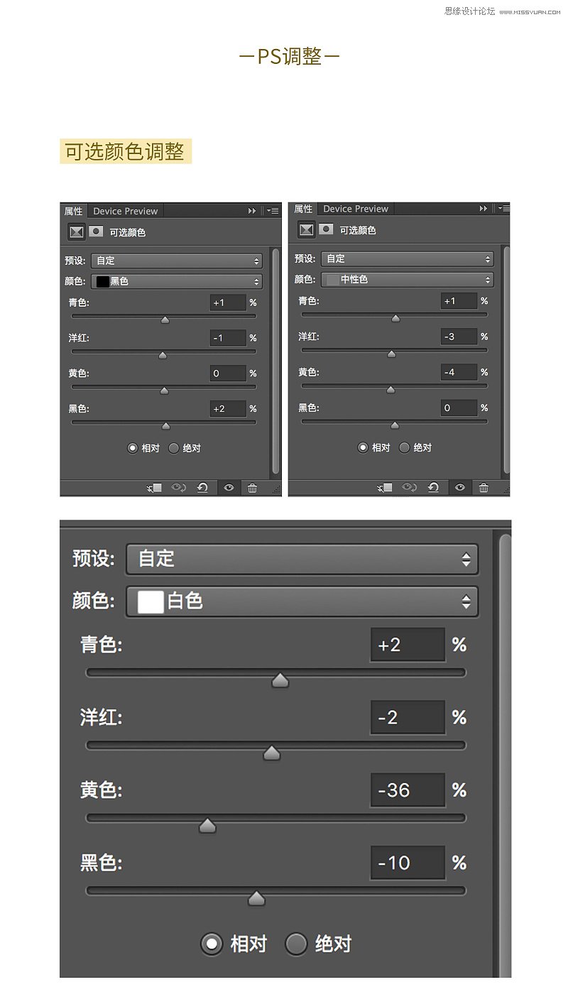 Photoshop調(diào)出曝光不做的人像小清新結(jié)果,破洛洛