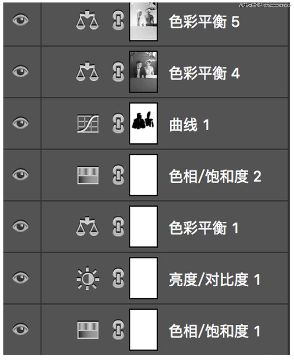 Photoshop調(diào)出室內(nèi)人像照片復古主題結(jié)果,破洛洛