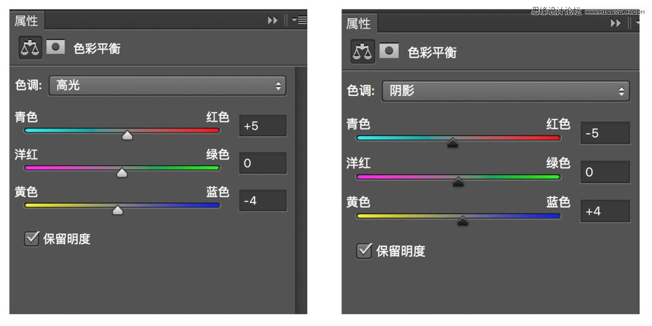 Photoshop調(diào)出室內(nèi)人像照片復古主題結(jié)果,破洛洛