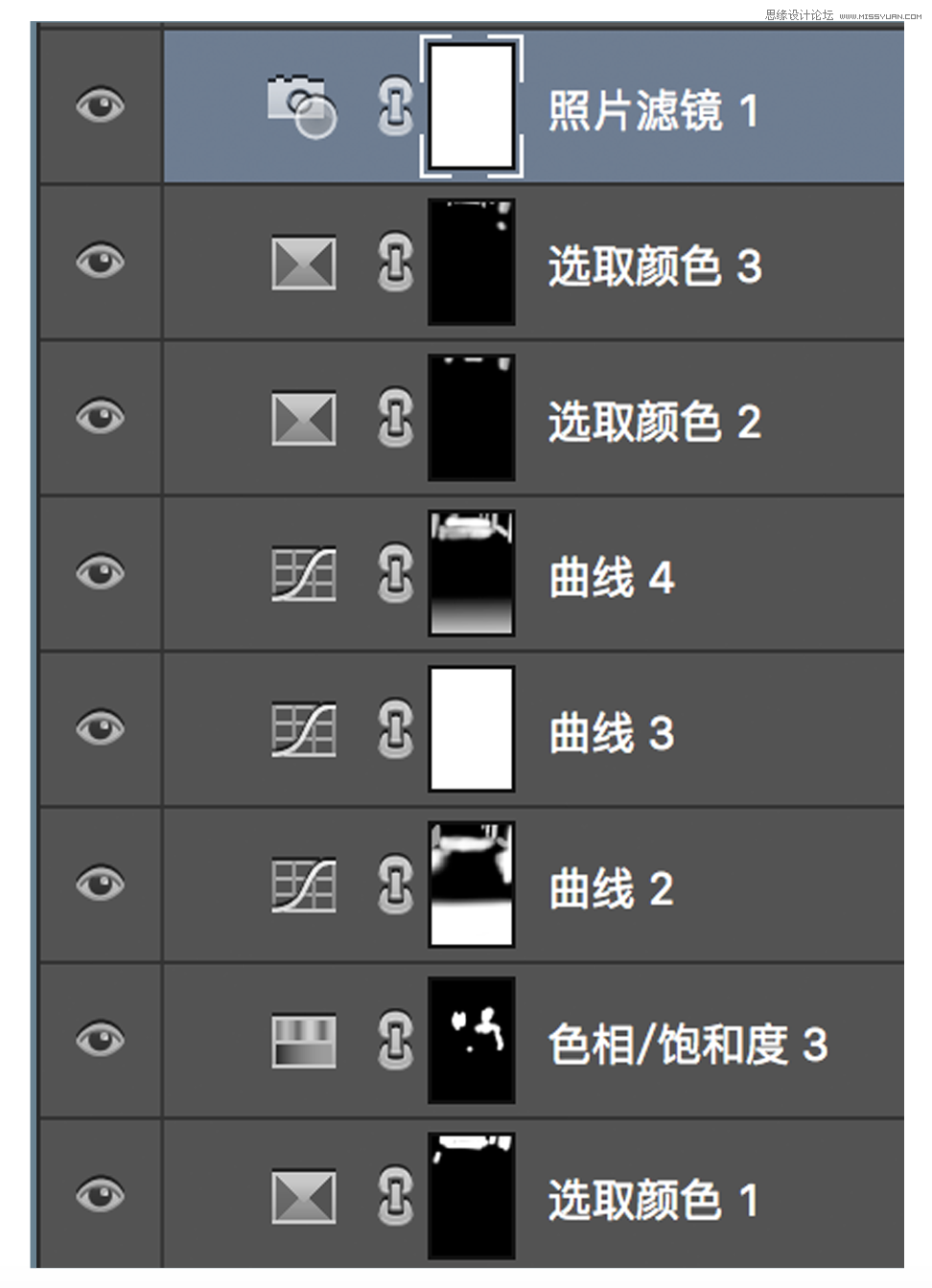 Photoshop調(diào)出室內(nèi)人像照片復古主題結(jié)果,破洛洛