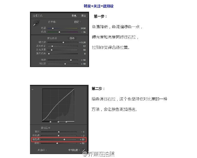 LR調出室內欠曝光的人像小清新結果,破洛洛