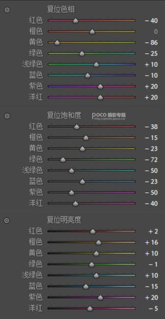 Photoshop調(diào)出外景人像唯美童話風(fēng)格,破洛洛