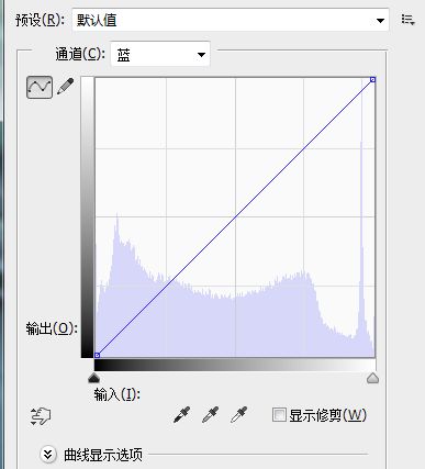 Photoshop調(diào)出日系小清新風(fēng)格的街道照片,破洛洛