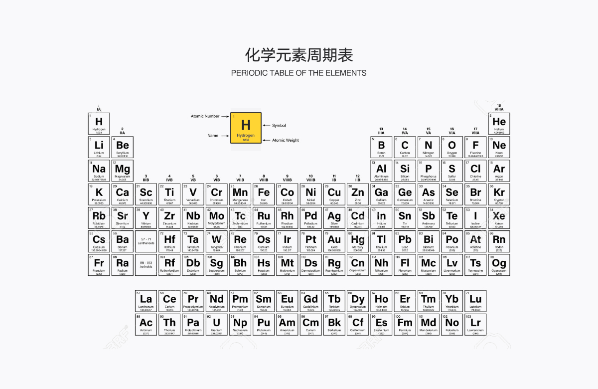 網(wǎng)頁UI-網(wǎng)頁設(shè)計理論