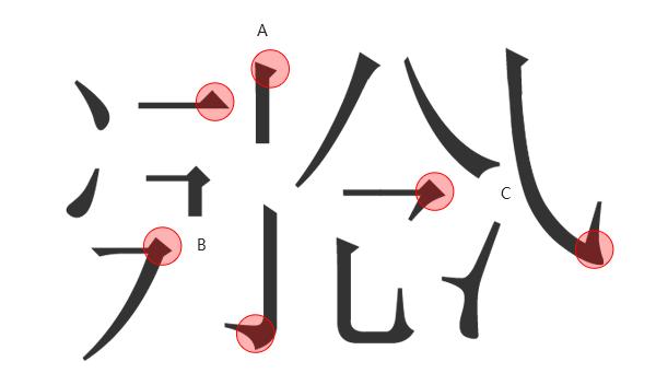 
網(wǎng)頁設(shè)計(jì)字體故事-（個(gè)性-襯線加強(qiáng)法）